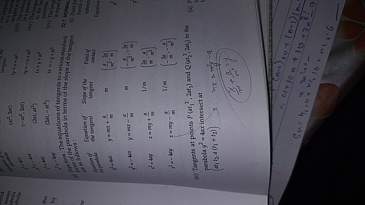 Question image for Is the equation for tangent to x²=4ay i.e. x=my+a